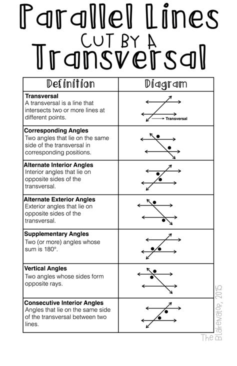 The Properties of Parallel Lines Worksheet Answers